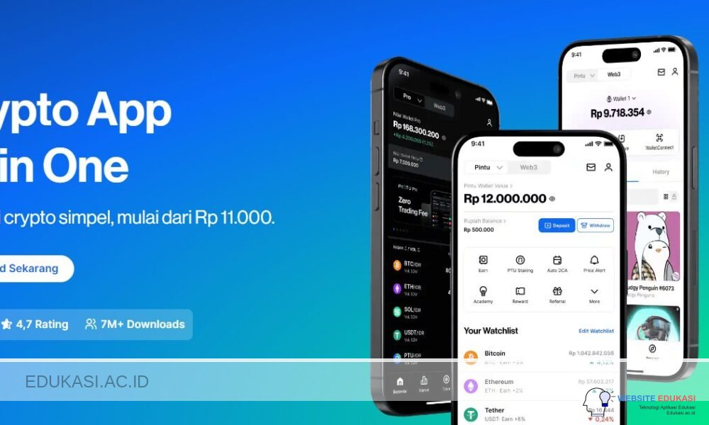 Review Pintu: All In One Crypto App Terbaik di Indonesia